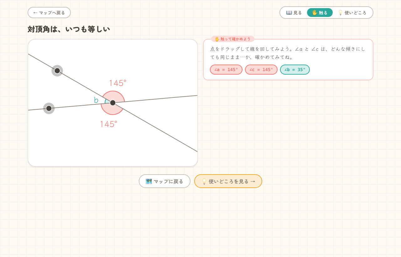 幾何レッスンの触るモード。交わる2直線と、ドラッグできる点、同じ色で示された等しい角、角度の数字が表示されている。